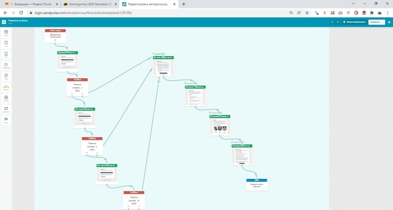 Блочное программирование это зло? Или… Блочное программирование это зло? Или…