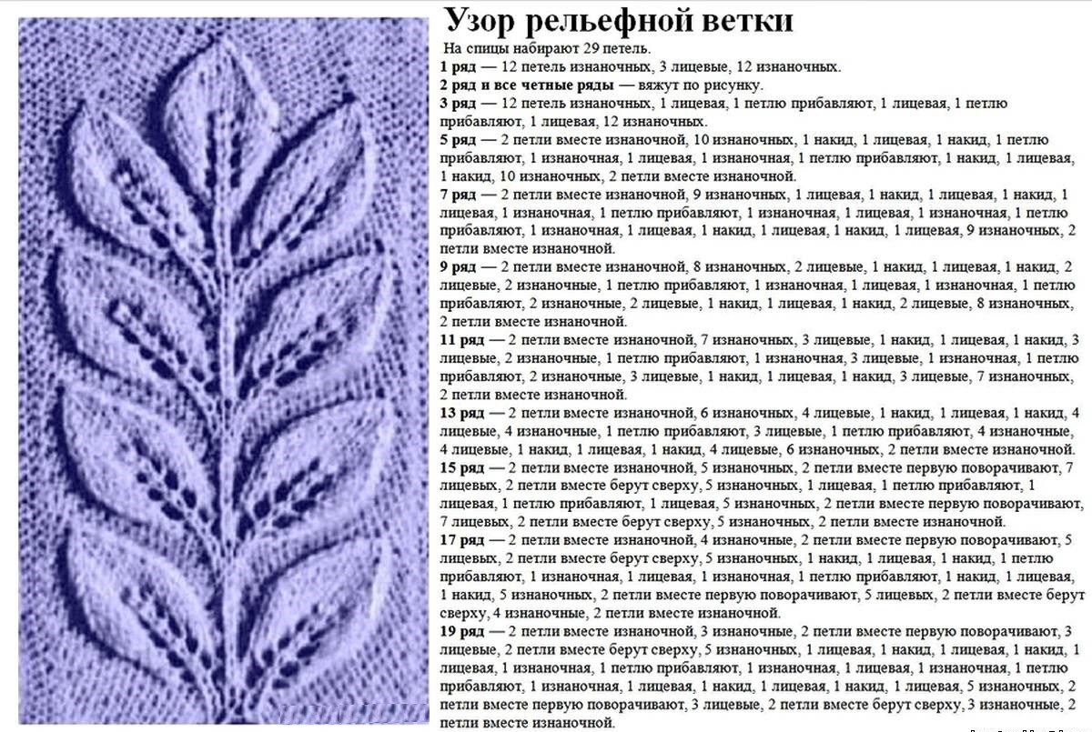 Ажурные узоры спицами — steklorez69.ru - схемы с описанием для вязания спицами и крючком