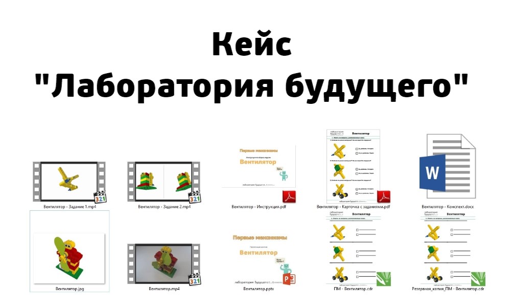Кейс – «Лаборатория будущего». Часть 2. Кейс – «Лаборатория будущего». Часть 2.