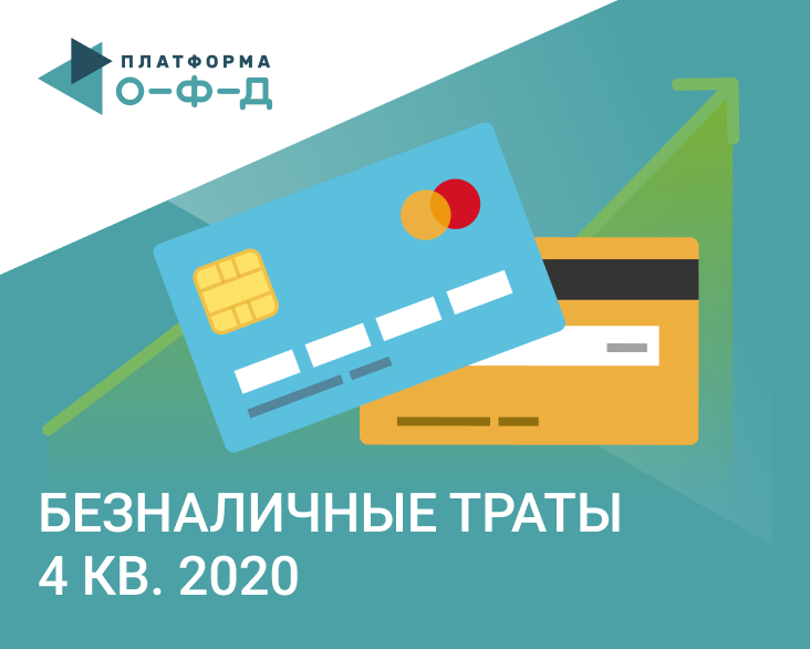 Платформа ОФД. Платформа 2020. It компания платформа ОФД. Платформа ОВД. Platformofd