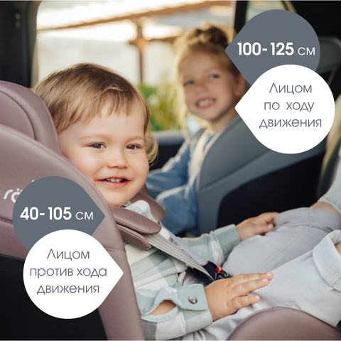 Britax Roemer SWIVEL- новинка 2024-25г!