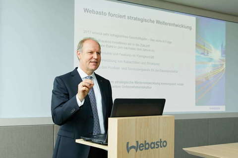 Webasto is Accelerating Strategic Development