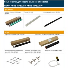 Запчасти и расходники CET для RICOH Aficio MP301SP, Aficio MP301SPF