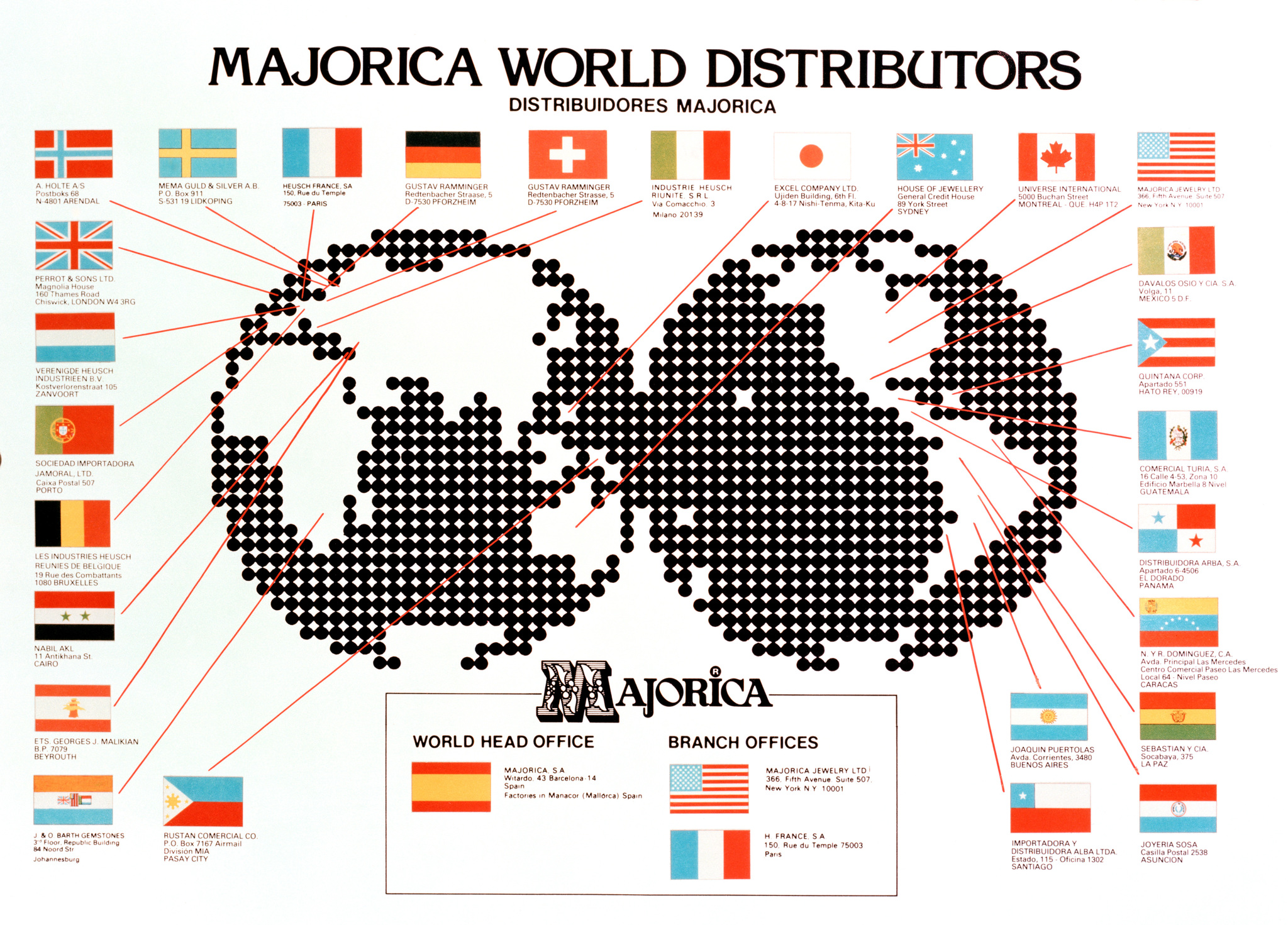 PRESENCE IN AIRLINE AND SHIPPING COMPANIES