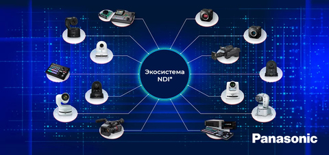 Panasonic расширяет поддержку протокола NDI® для PTZ-камер