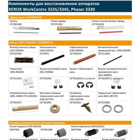 Запчасти и расходники CET для XEROX WorkCentre 3335/3345, Phaser 3330