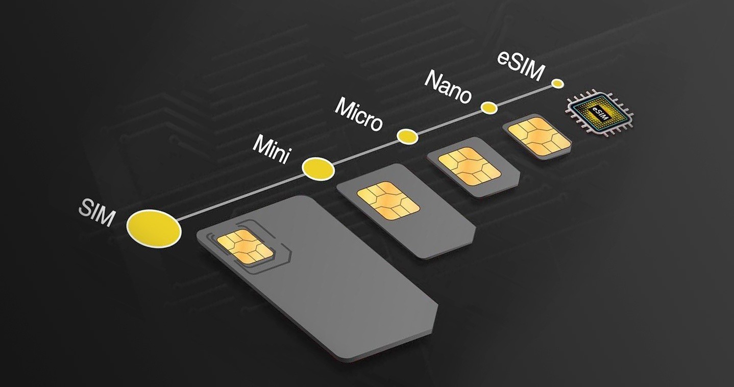 Nano sim esim в айфон что. Nano‑SIM И Esim. Dual Nano SIM +Esim что это такое. Эволюция сим карт. Dual Nano Esim.