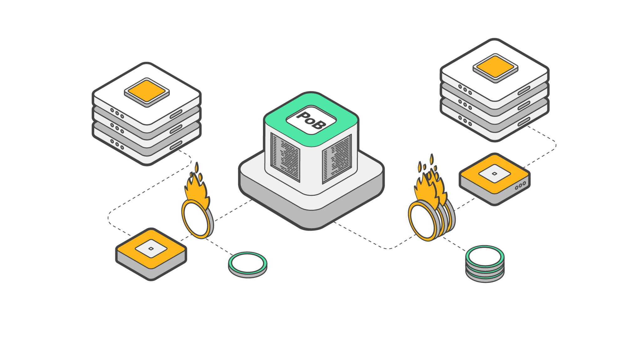 Proof-of-Burn (PoB): что это за алгоритм и как он работает