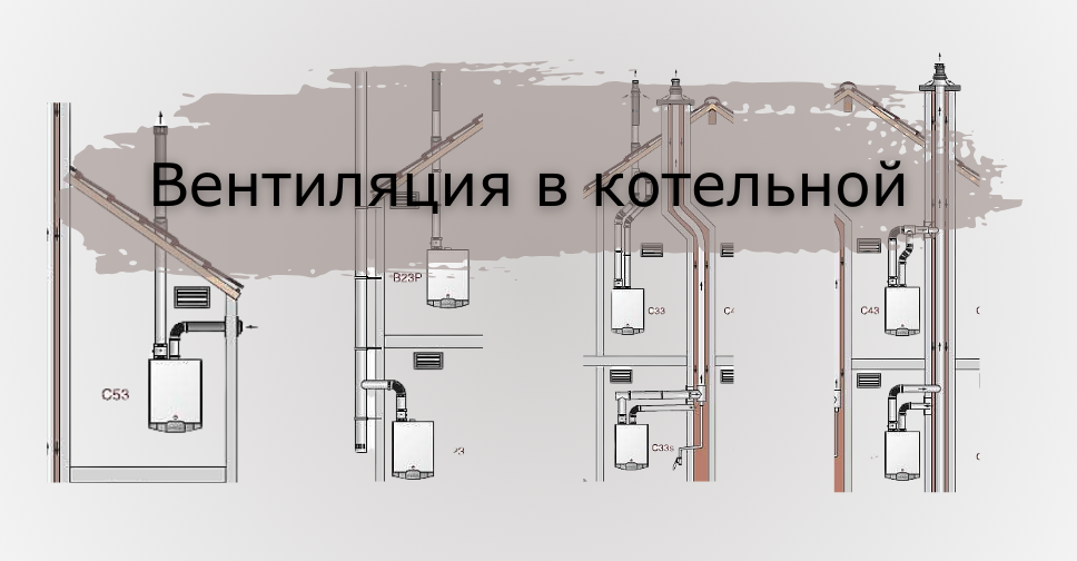Как сделать эффективную и безопасную вентиляцию в котельной для ...