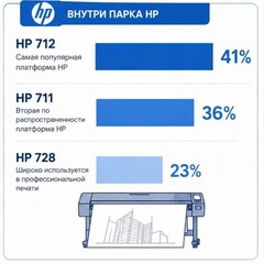 Широкоформатная струйная печать в России: почему расходники стали главным фактором надёжности