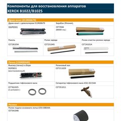 Запчасти и расходники CET для XEROX B1022/B1025
