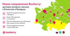 Новое направление доставки в пункты выдачи: Беларусь и Казахстан