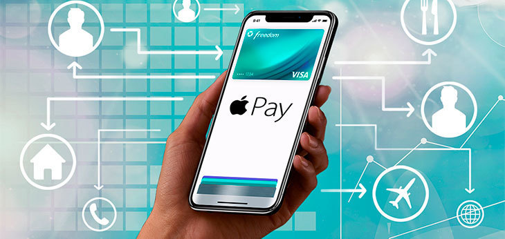 Новый способ оплаты — Apple Pay