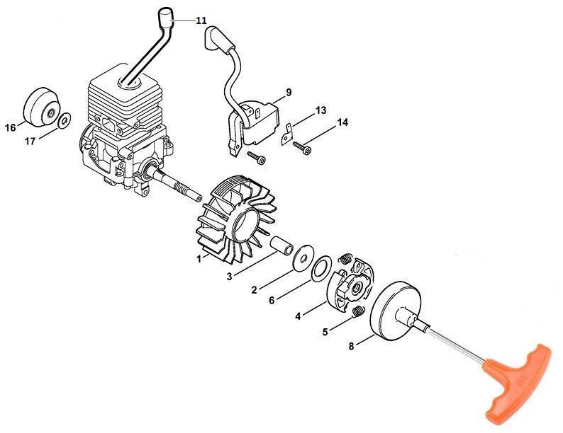 Stihl fs 38 стартер не крутит