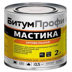 Мастики кровельные