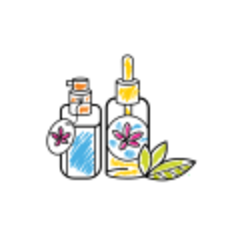 наборы для создания парфюмерии и SPA