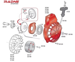 Заводилка Raket