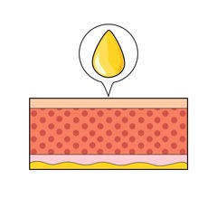 Жирная