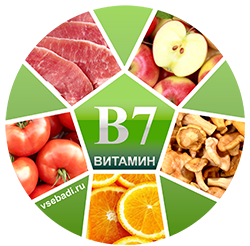 Витамин B7