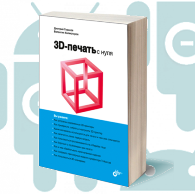 Книга обучения c. Книга обучения c