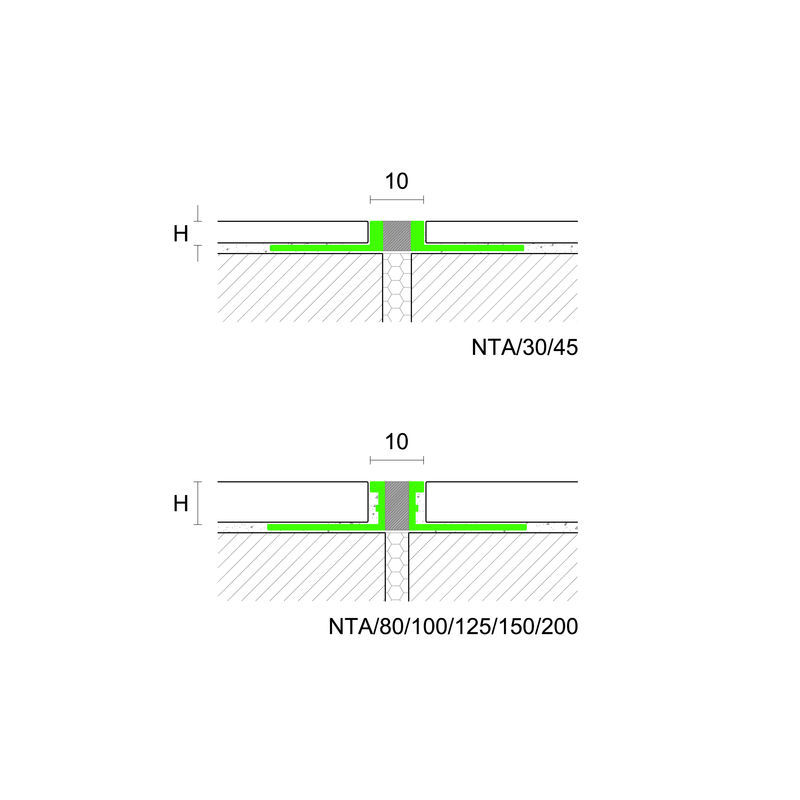 Серфикс Проджоинт DIL NTA