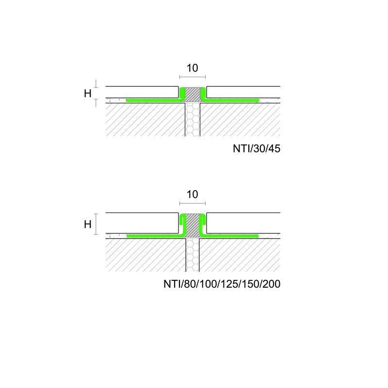 Серфикс Проджоинт DIL NTI