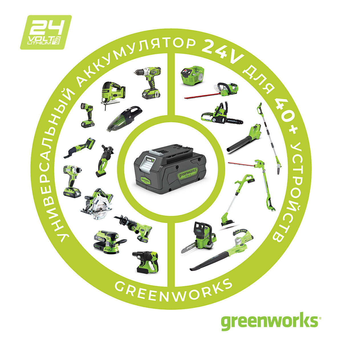 Greenworks серия 24В Greenworks купить в официальном магазине с доставкой  по Москве