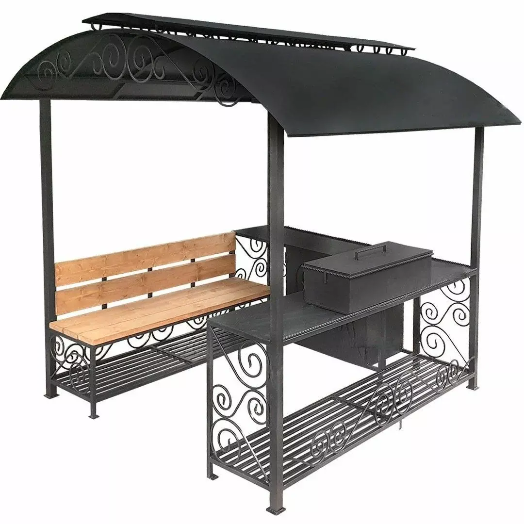 Мангальные зоны и мангалы