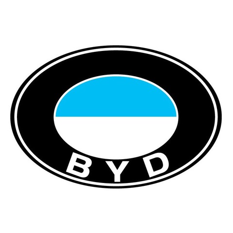 BYD