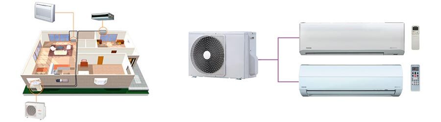 Купить Кондиционер В 2 Комнаты