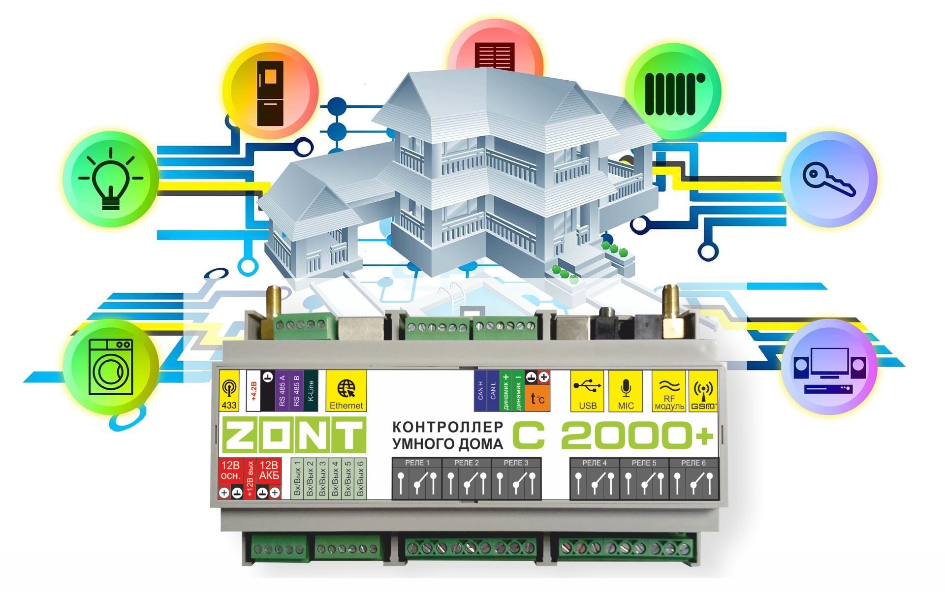 Контроллер умного дома. Контроллер Zont h-2000+. Контроллер Zont h2000+ умный дом. Zont h-2000+ универсальный контроллер для сложных систем отопления. Универсальный контроллер Zont h2000+.