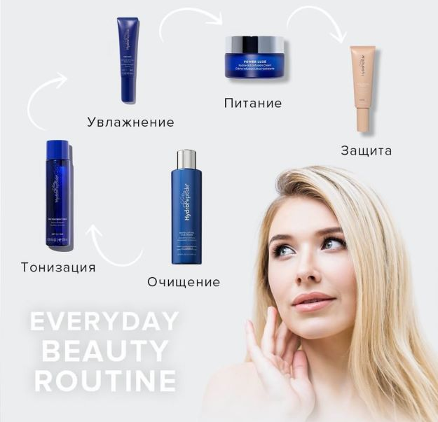 Омоложение для всех типов кожи