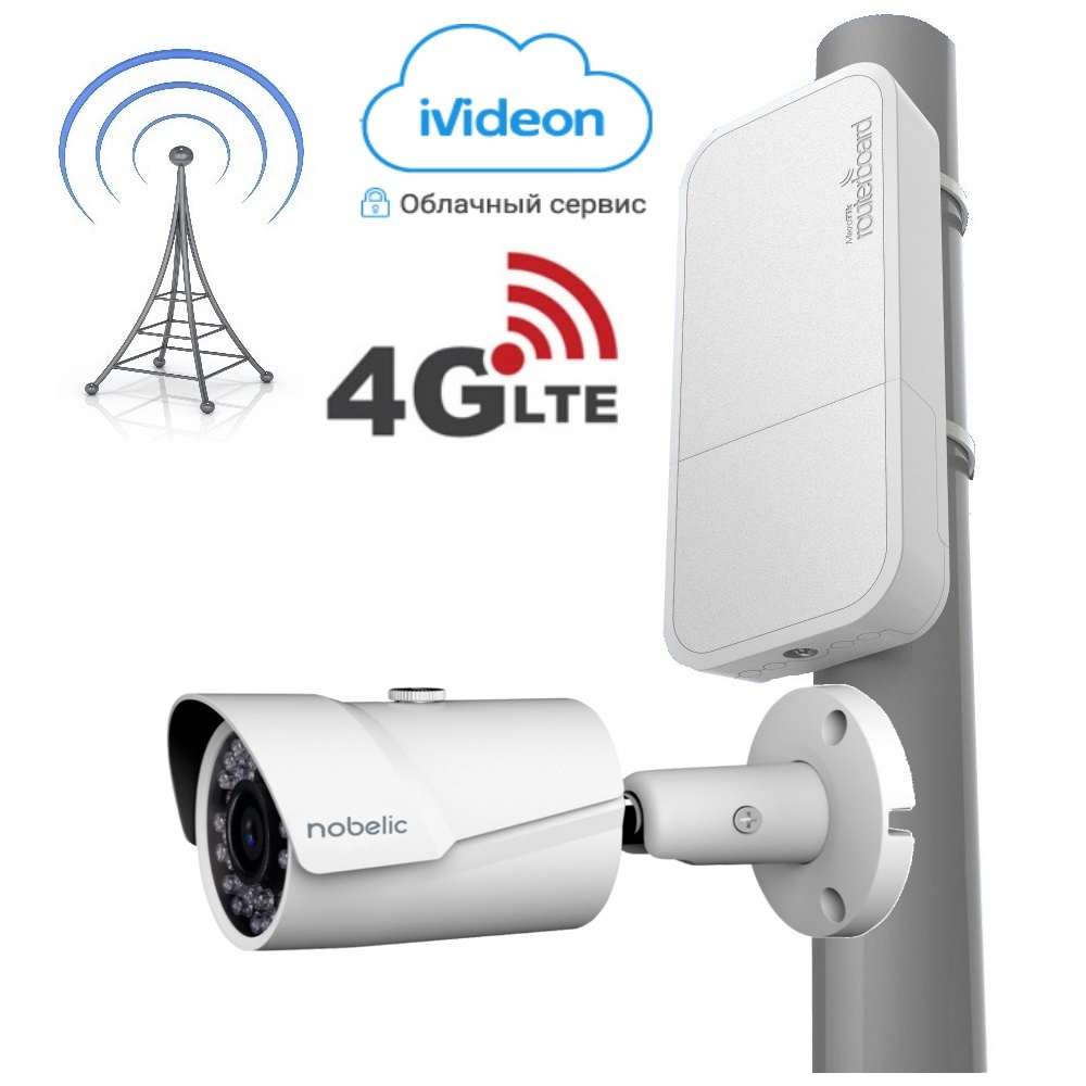 3G / 4G камеры видеонаблюдения