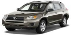 Toyota Rav 4 2006-2012