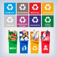 Знаки для сборки и сортировки мусора