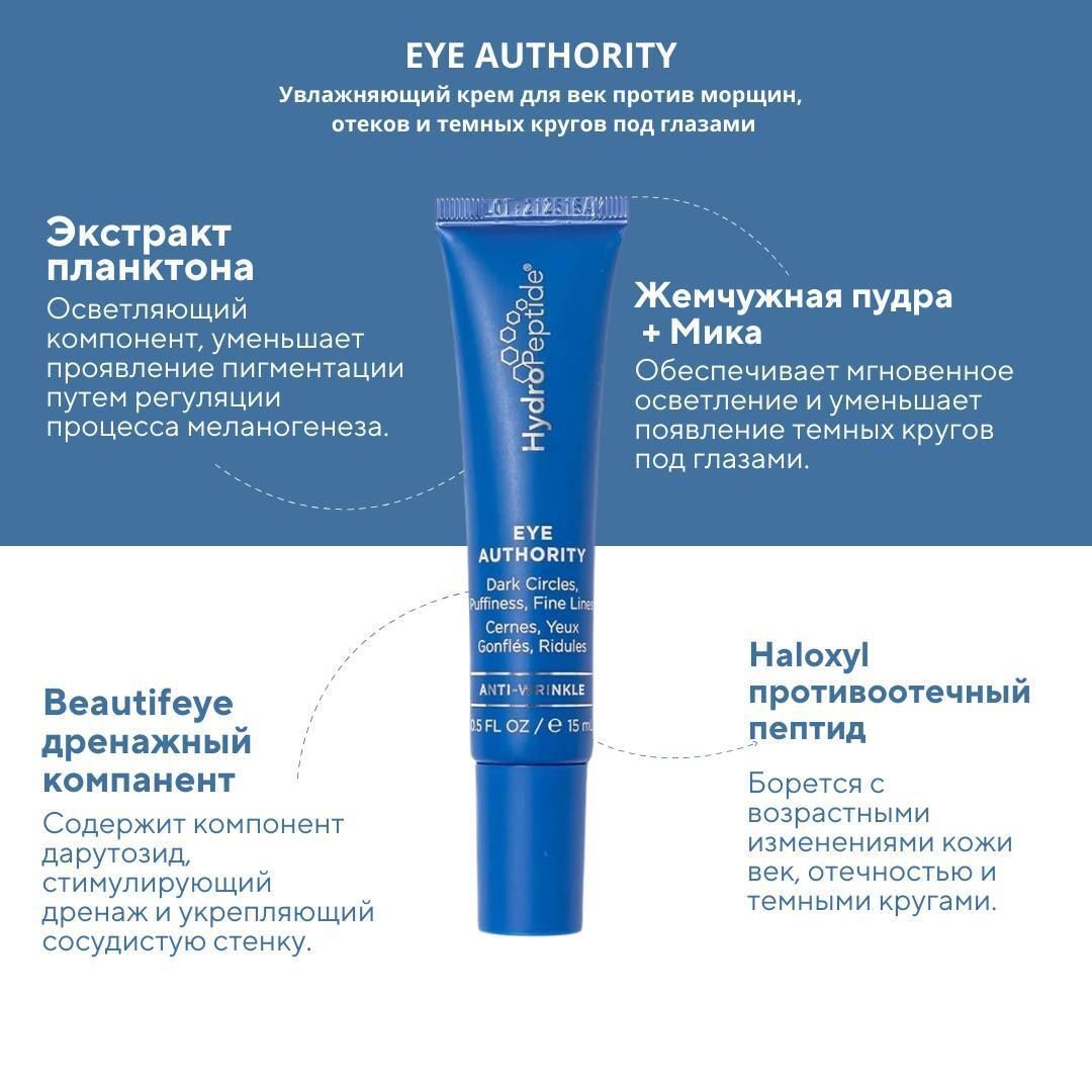 Уход  за зоной вокруг глаз