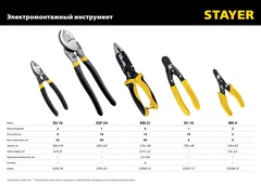 STAYER WS, 0.75 – 2.5 мм2, стриппер для снятия изоляции (23338-13)