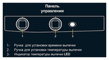Печь конвекционная UNOX XF 043 Dominica