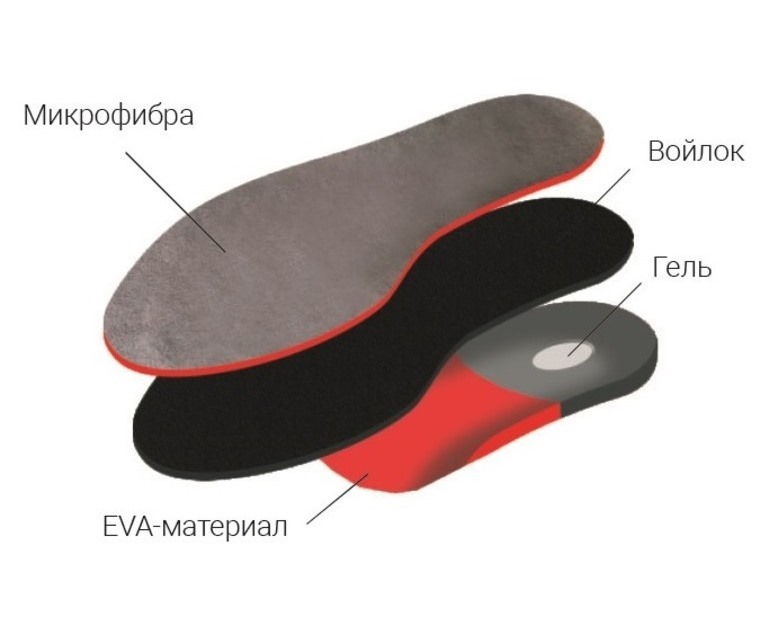 Стельки спортивные каркасные TARRAGO DYNAMIC (микрофибра)