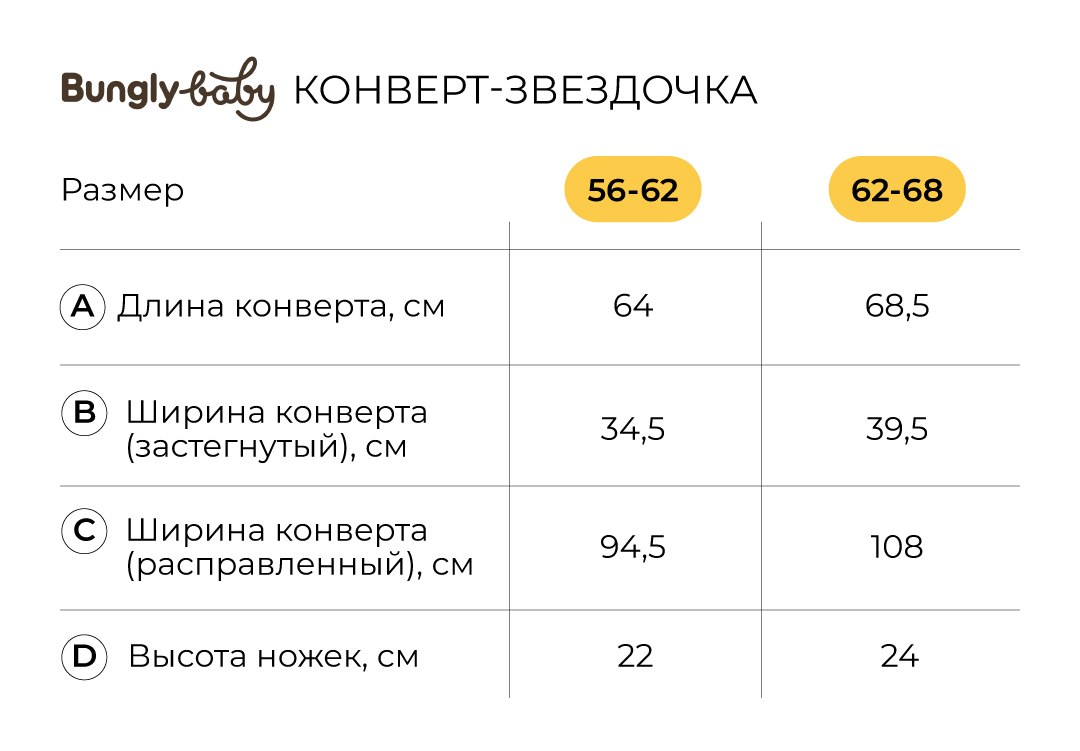 конверт-звездочка "шалфей" с прорезями для ремней безопасности 0+ по распродаже