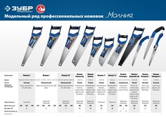 ЗУБР Молния-Ламинатор, 500 мм, ножовка по дереву, Профессионал (15235-50)