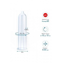 Презервативы MY.SIZE PRO 60, 3 шт. (19,3 × 6 см)