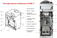 Напольный газовый котёл Protherm Медведь 30 KLOM, одноконтурный (0010005725)