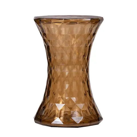 форма обратной связи