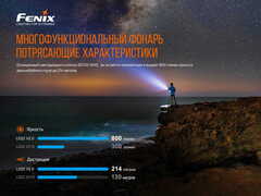 Фонарь светодиодный Fenix LD22 V2.0