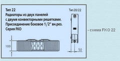 Радиатор Kermi FKO 22 500х1800