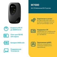 TP-Link M7000 4G LTE Мобильный Wi-Fi роутер