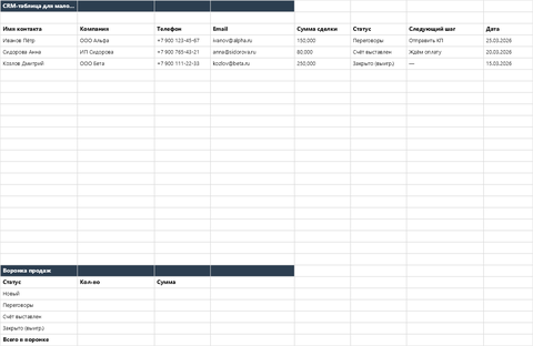 CRM-таблица для малого бизнеса — main