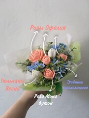 Силиконовая форма 