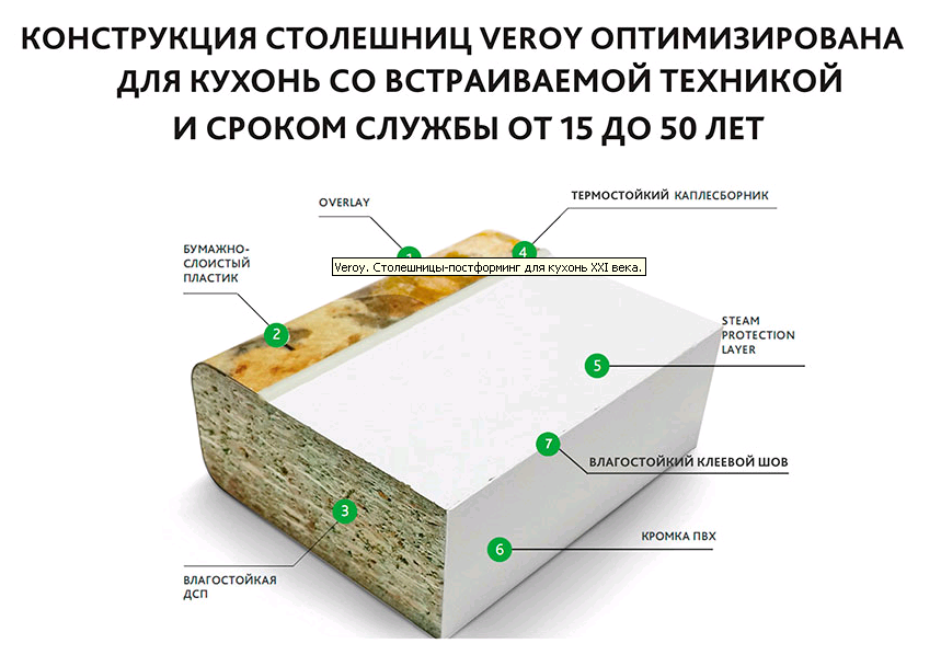 Столешница Лен 26 мм.